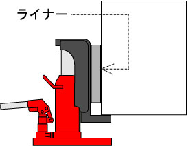 EAGLE JACK G-25爪式千斤顶使用注意2