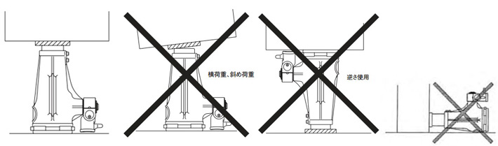 JJ型高中低扬程轴颈式千斤顶使用注意1