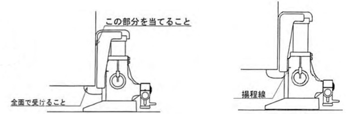 NJ型带爪螺旋千斤顶使用注意