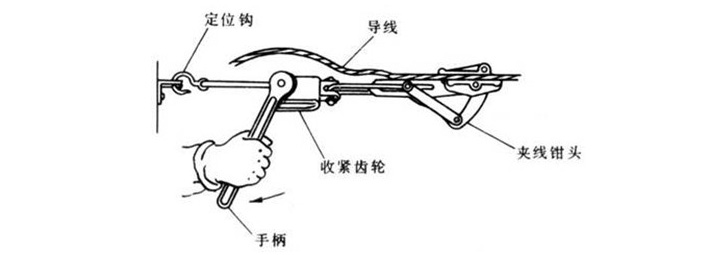 钢丝绳紧线器使用方法