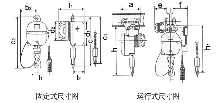 PK型环链电动葫芦技术参数