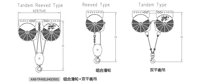 KAB-TR型气动平衡器结构尺寸图片