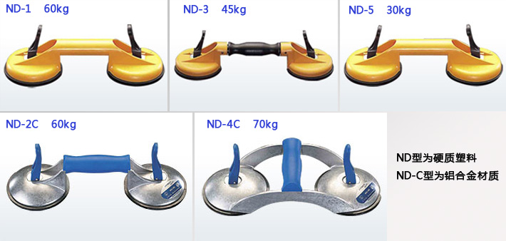 三木ND型手动真空吸盘