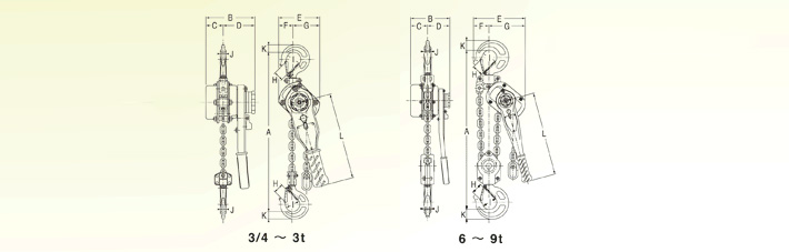 CV型二叶手扳葫芦结构尺寸图片