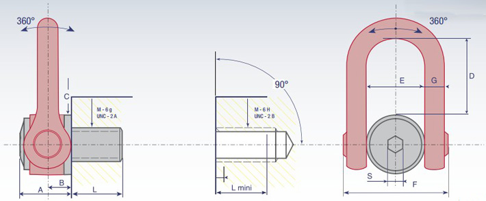 卢森堡DSS型旋转吊环结构尺寸图片
