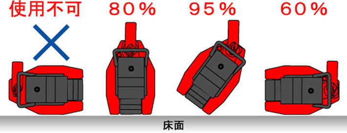 GW-60多段爪式千斤顶可横向使用