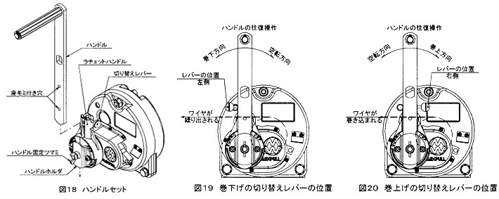 Maxpull RSB不锈钢手摇绞盘操作示意图