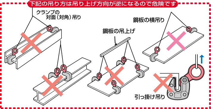 世霸HLC型横向起吊用夹钳错误操作示意图