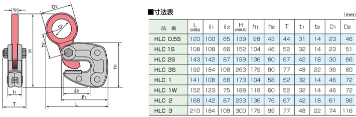 HLC型世霸横吊钢板钳尺寸参数