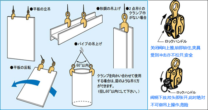 世霸SVC-H型竖吊钢板钳使用案例图片