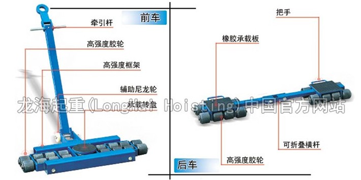 美式组合式搬运小坦克结构图