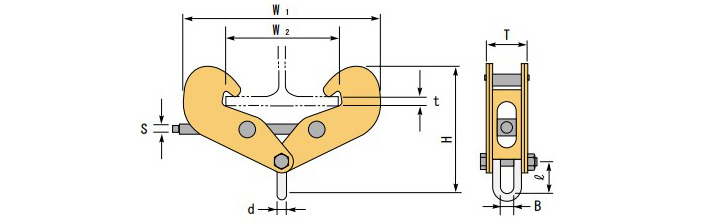 世霸SBC型工字钢夹钳结构尺寸图片