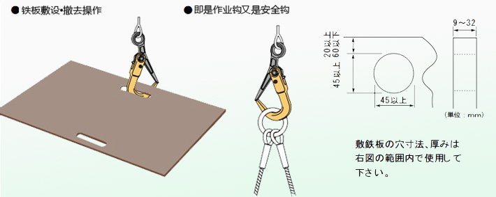 世霸SLH1N~3N型螺旋式钢板钳应用示意图