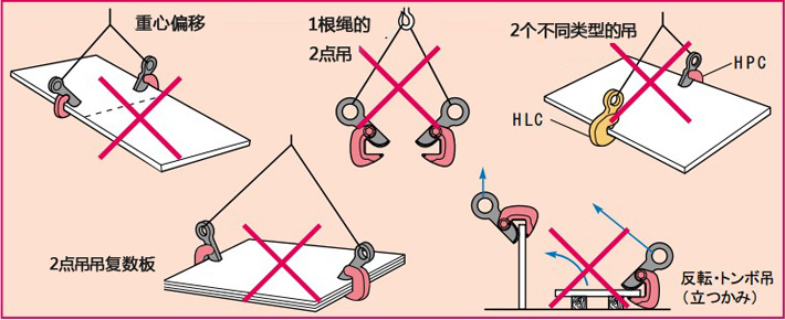 世霸HPC型水平横吊具错误使用示意图2