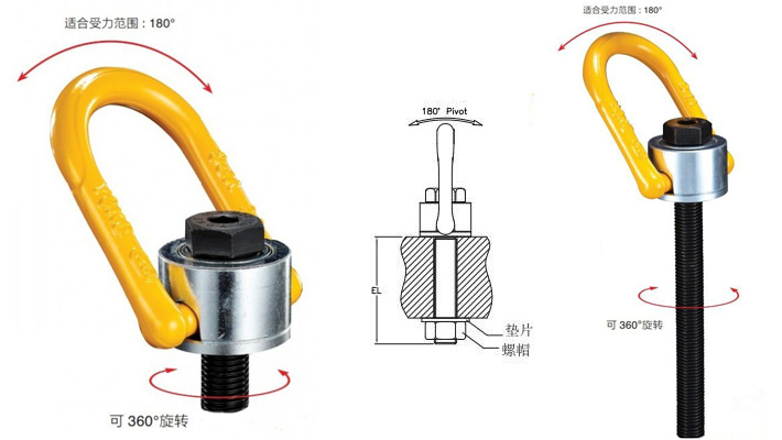 YOKE起重旋转吊环8-231