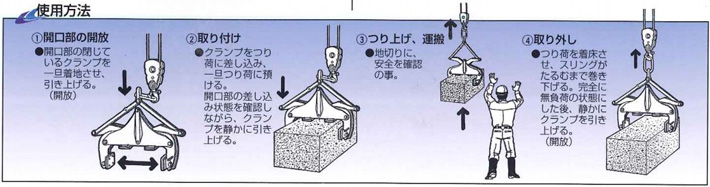 BTSW型鹰牌石材吊夹使用方法