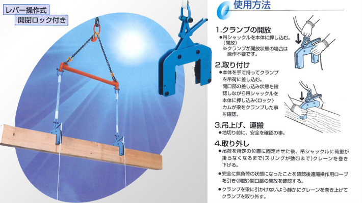 ECHR型木质梁起吊用夹具使用方法