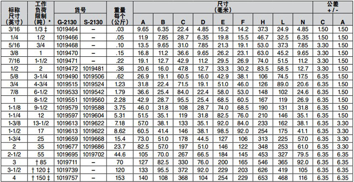 美标弓形卸扣G-2130技术参数图片