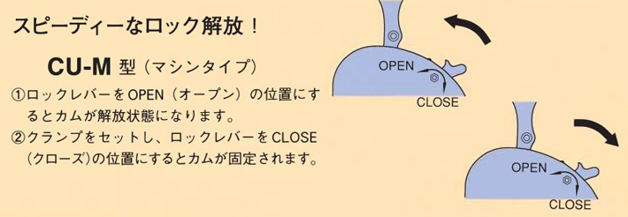 CU-M型三木混凝土吊具示意图片