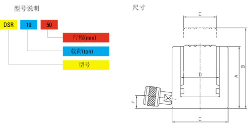 DSR型Tonners薄型液压千斤顶技术参