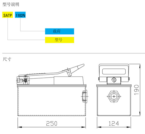 SATP型气动液压泵技术参数