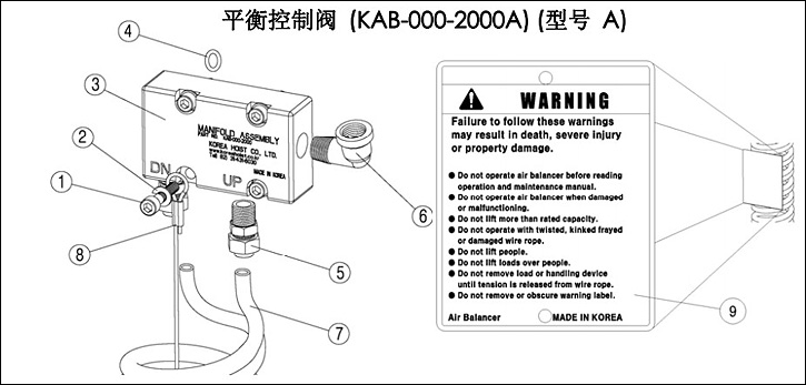 KHC气动平衡器平衡控制阀结构图