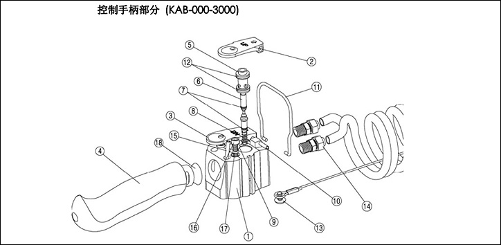 KHC气动平衡器控制手柄结构图