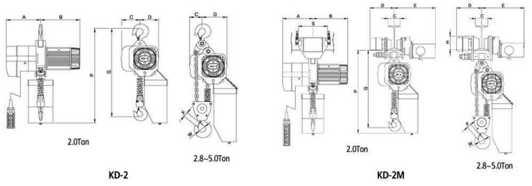 韩国KD-2环链电动葫芦结构尺寸图片