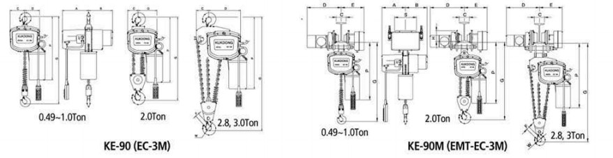 EC-3M型环链电动葫芦尺寸参数