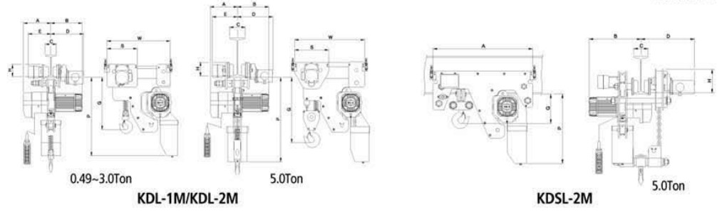 KDL型低净空环链电动葫芦结构尺寸图片