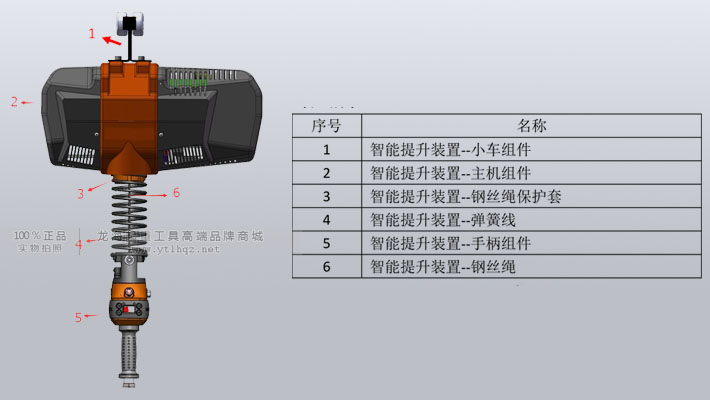 电动平衡器组成部件清单