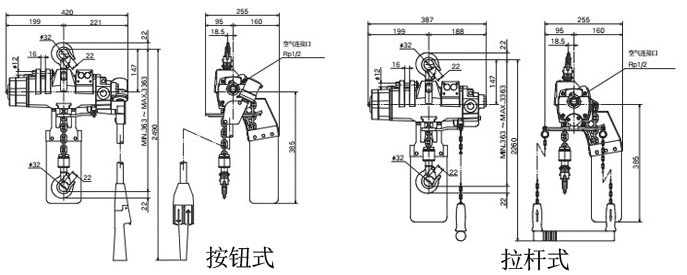 EHL-TS型远藤气动葫芦技术参数