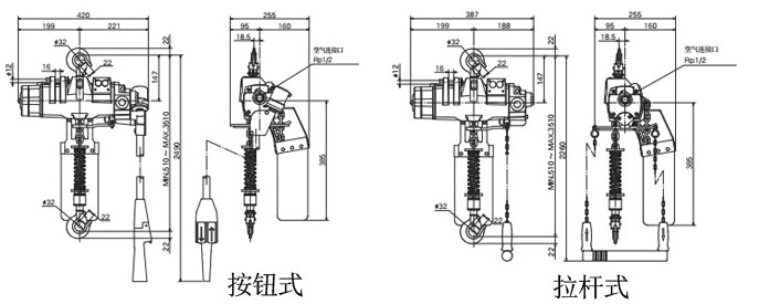 EHL-TW型ENDO气动葫芦技术参数