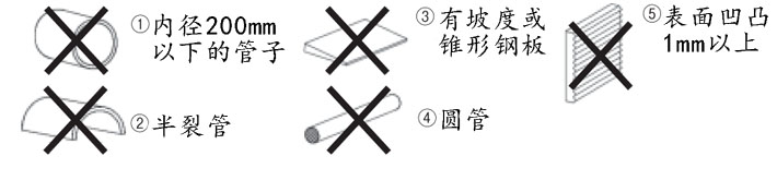 鹰牌SCI安全带用吊钳注意事项