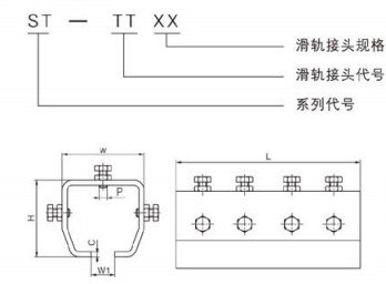 ST型弹簧平衡器滑轨接头尺寸图