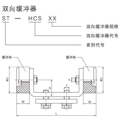 ST型滑轨双向缓冲器尺寸图