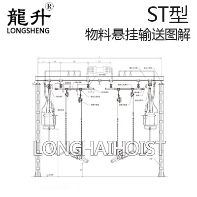 ST型物料悬挂输送系统图解