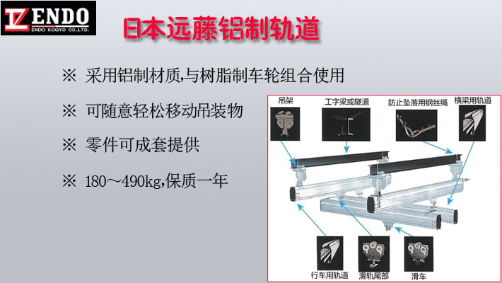 日本远藤铝制轨道图片