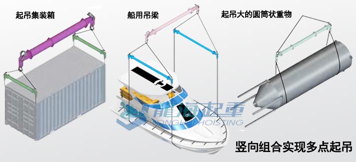 OX-SB-110吊梁使用案例图片