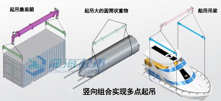 OX-SB-170吊梁使用案例图片