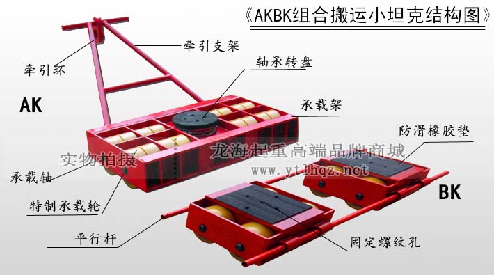 AKBK组合式搬运小坦克结构图