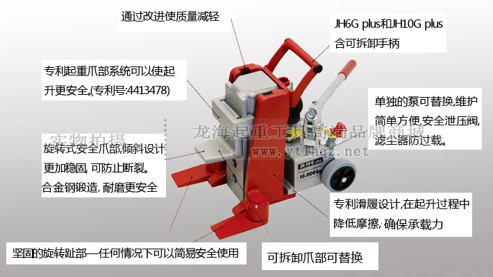 德国爪式千斤顶JH 10 G plus优势示意图