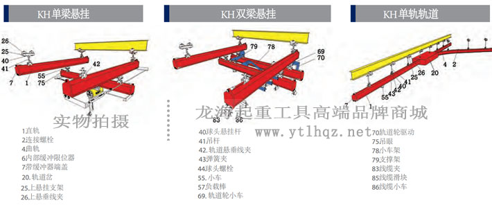 KHC气动平衡器钢轨详解图