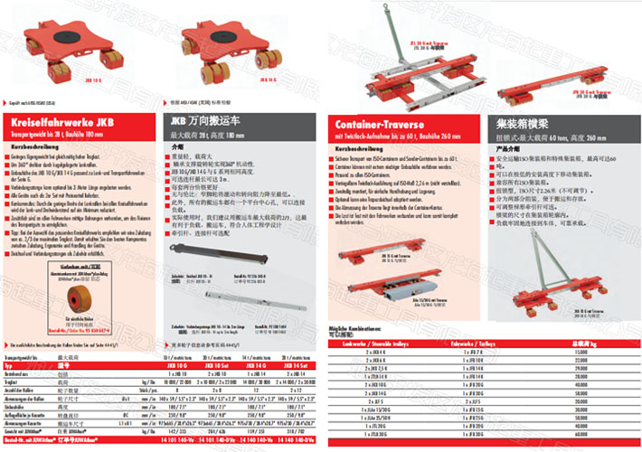 德国JUNG搬运小坦克产品更新
