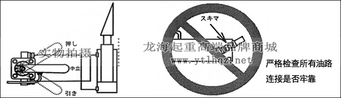 鹰牌KP-15楔形千斤顶使用注意示意图1