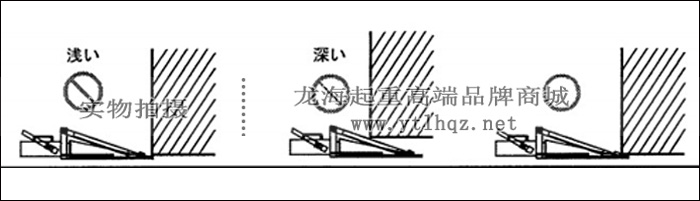 KP-15鹰牌楔形千斤顶使用注意示意图3