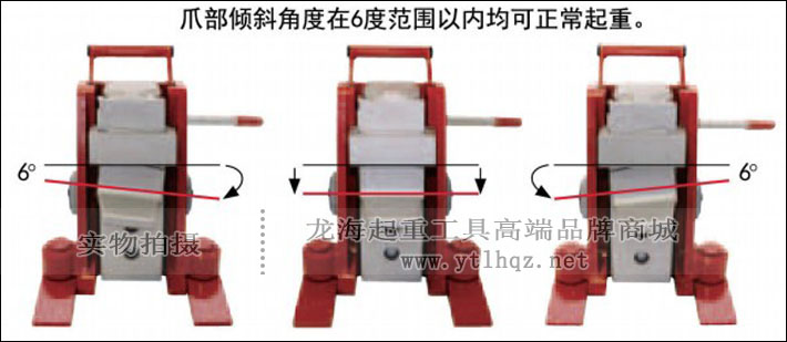 JUNG低型爪式千斤顶旋转式爪部示意图