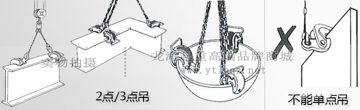 鹰牌VAN·VANL横吊钢板钳使用示意图