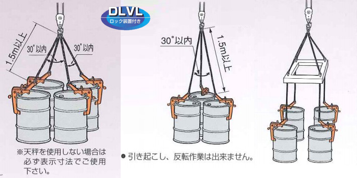 DLVL型鹰牌圆铁桶用夹钳使用示意图