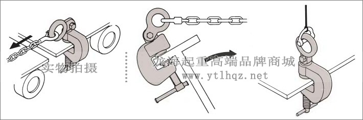 HP-Y型螺旋锁紧吊夹具使用示意图片
